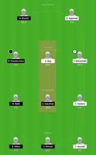 HSG vs WZC Dream11 Tips